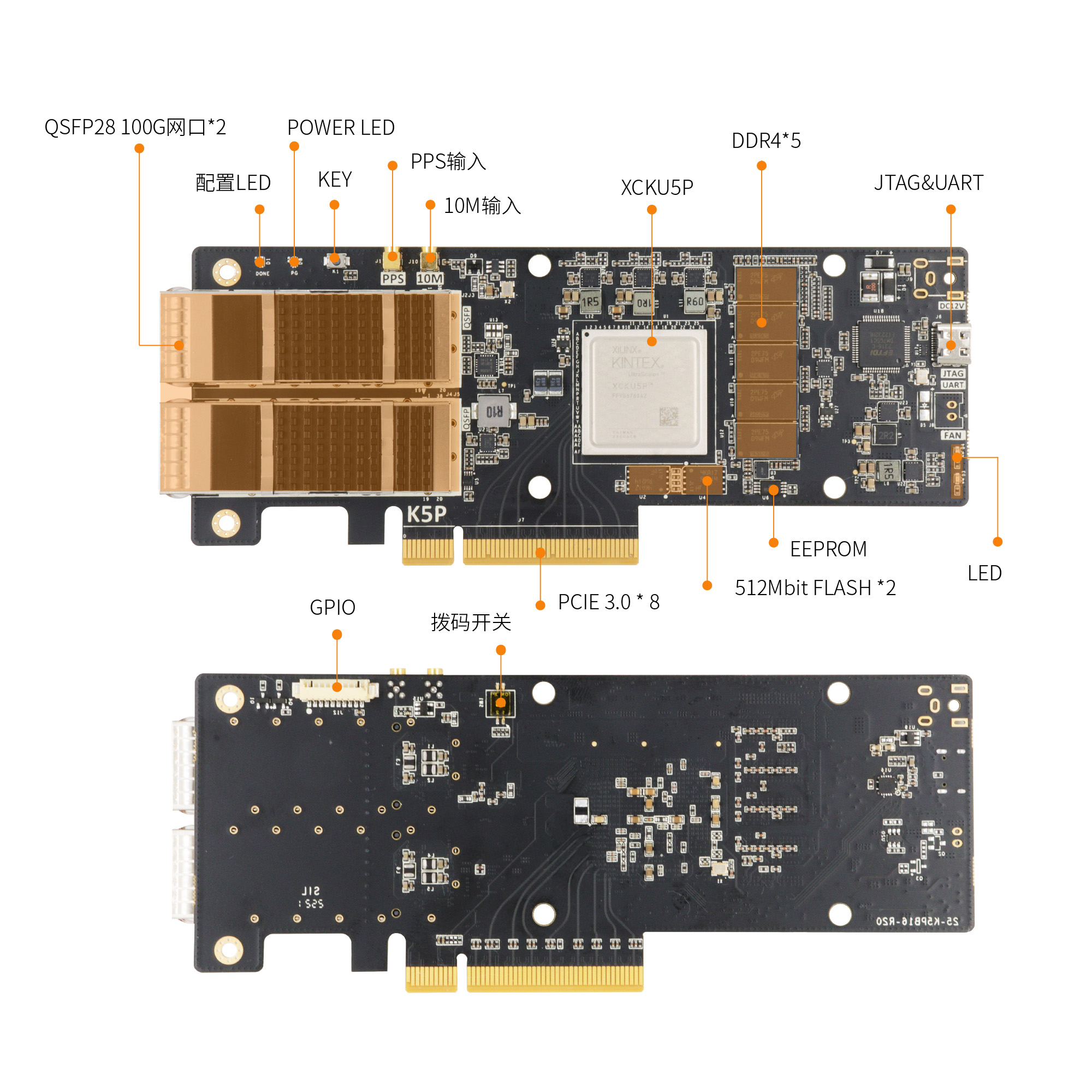 FNIC-KU5P image 5
